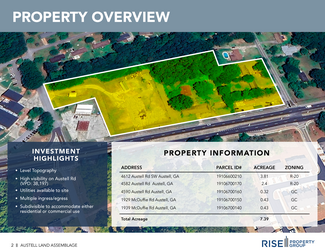 Austell, GA Commercial - 4582 Austell Rd