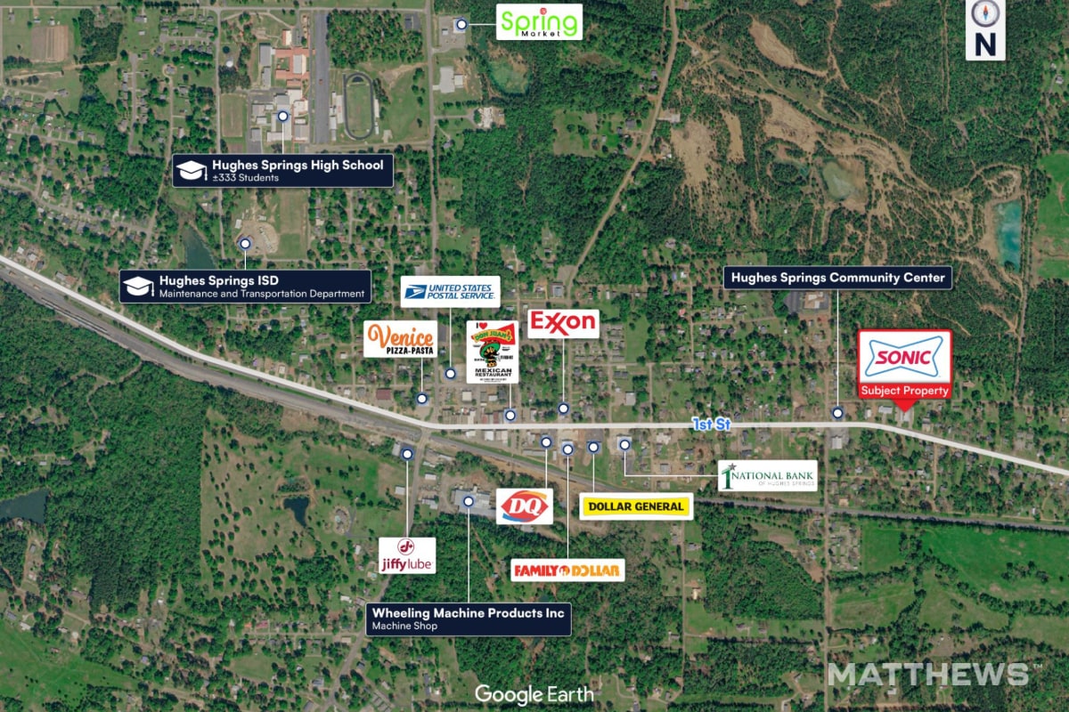 1006 E First St, Hughes Springs, TX for Sale