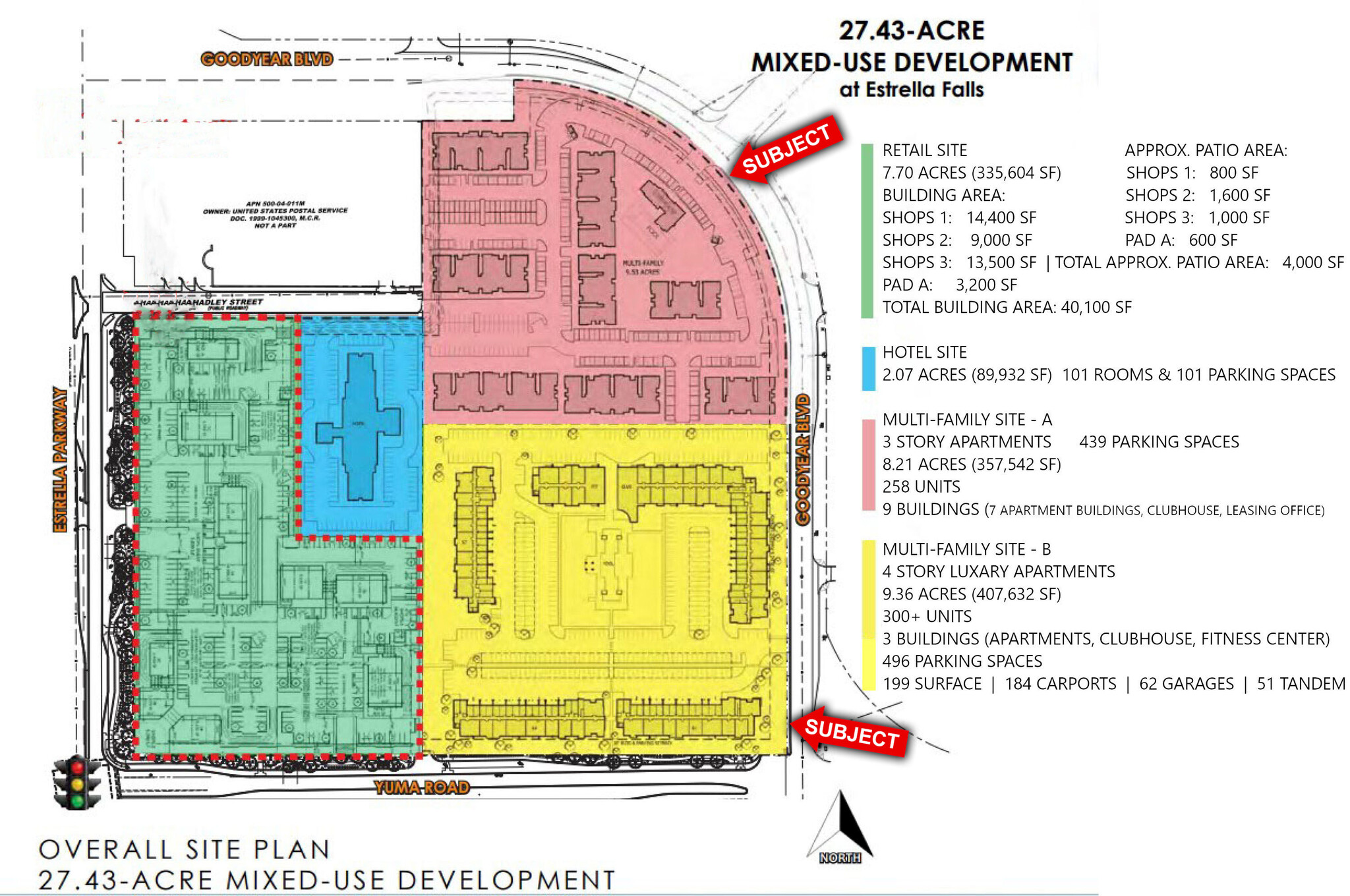 Estrella Pkwy, Goodyear, AZ for Sale