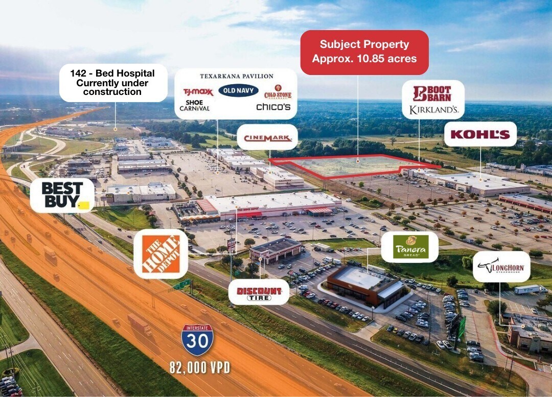 Richmond Ranch Phase II, Texarkana, TX for Sale