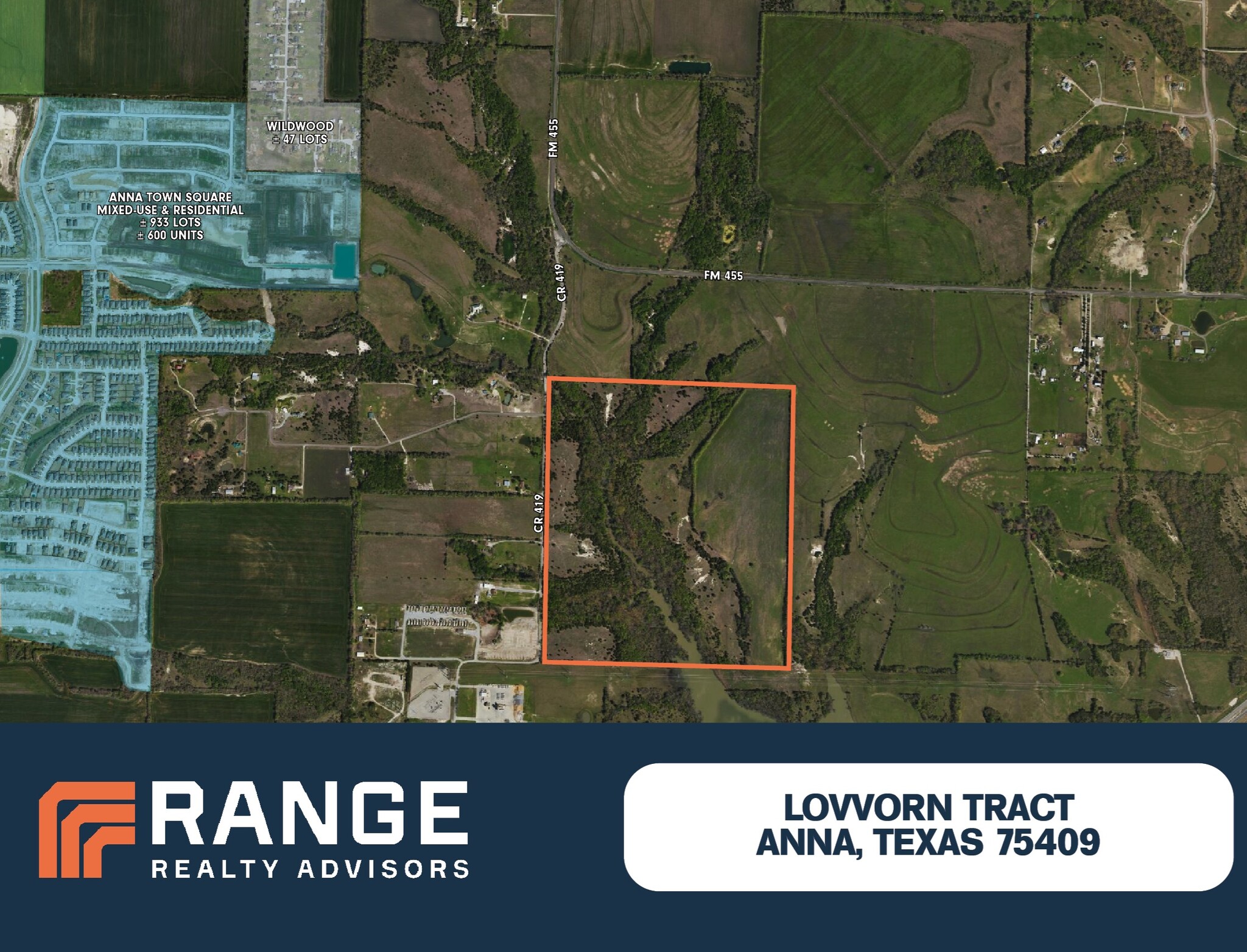 10487 County Road 419, Anna, TX for Sale