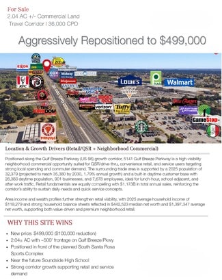 Gulf Breeze, FL Commercial Land - 5141 Gulf Breeze Pky
