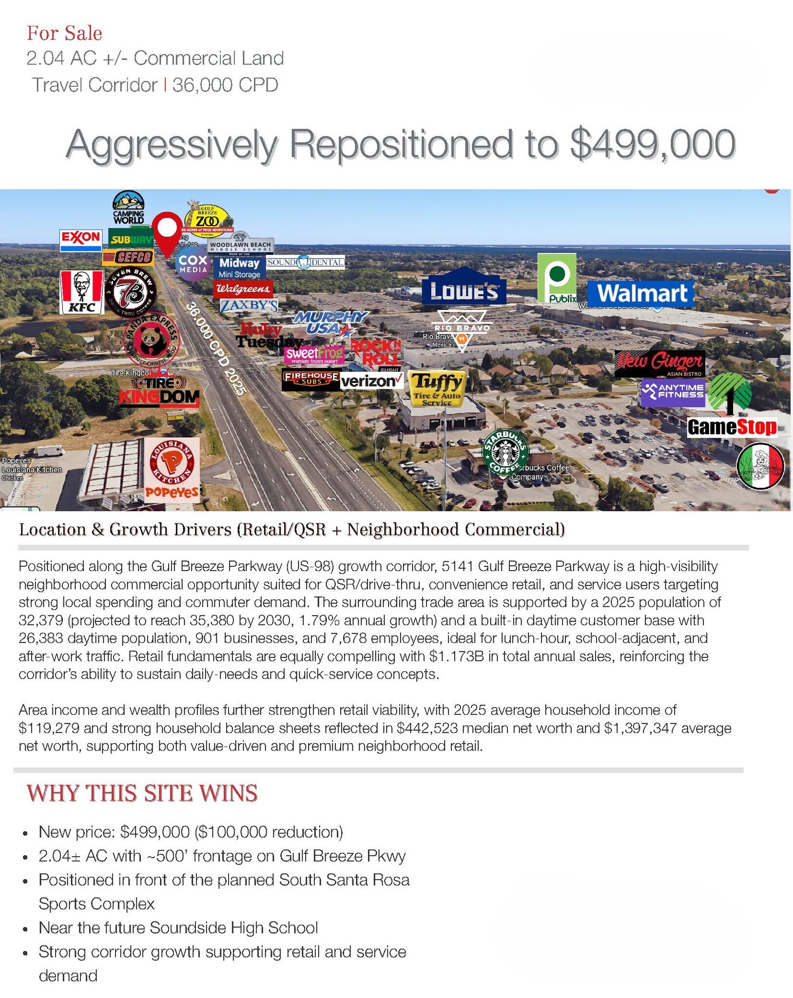 5141 Gulf Breeze Pky, Gulf Breeze, FL for Sale