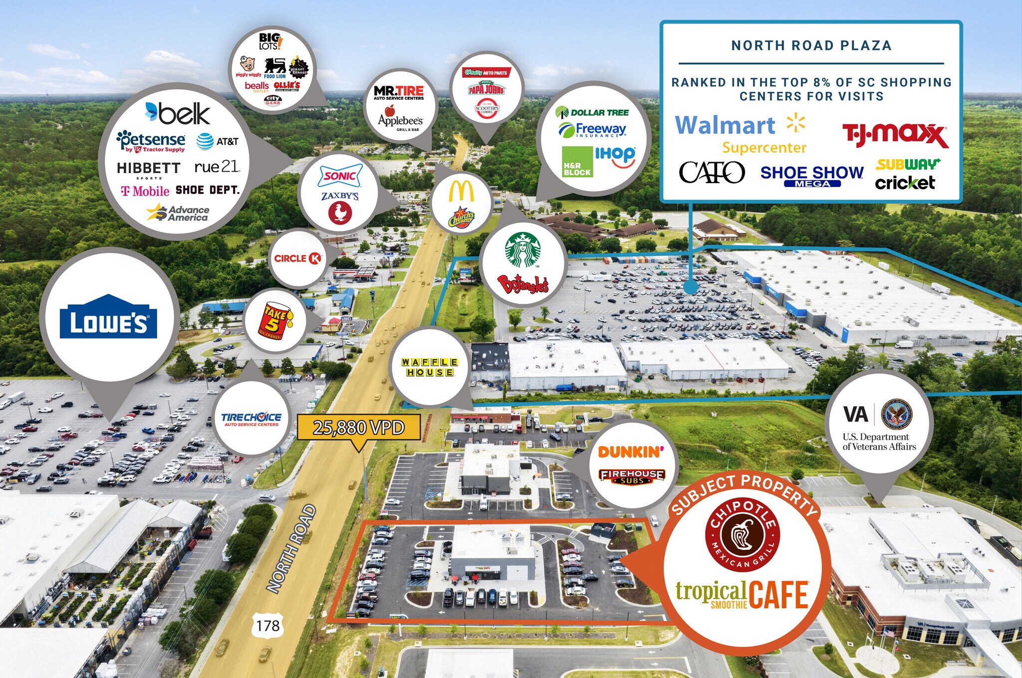129 & 131 Magnolia Village Pkwy, Orangeburg, SC for Sale