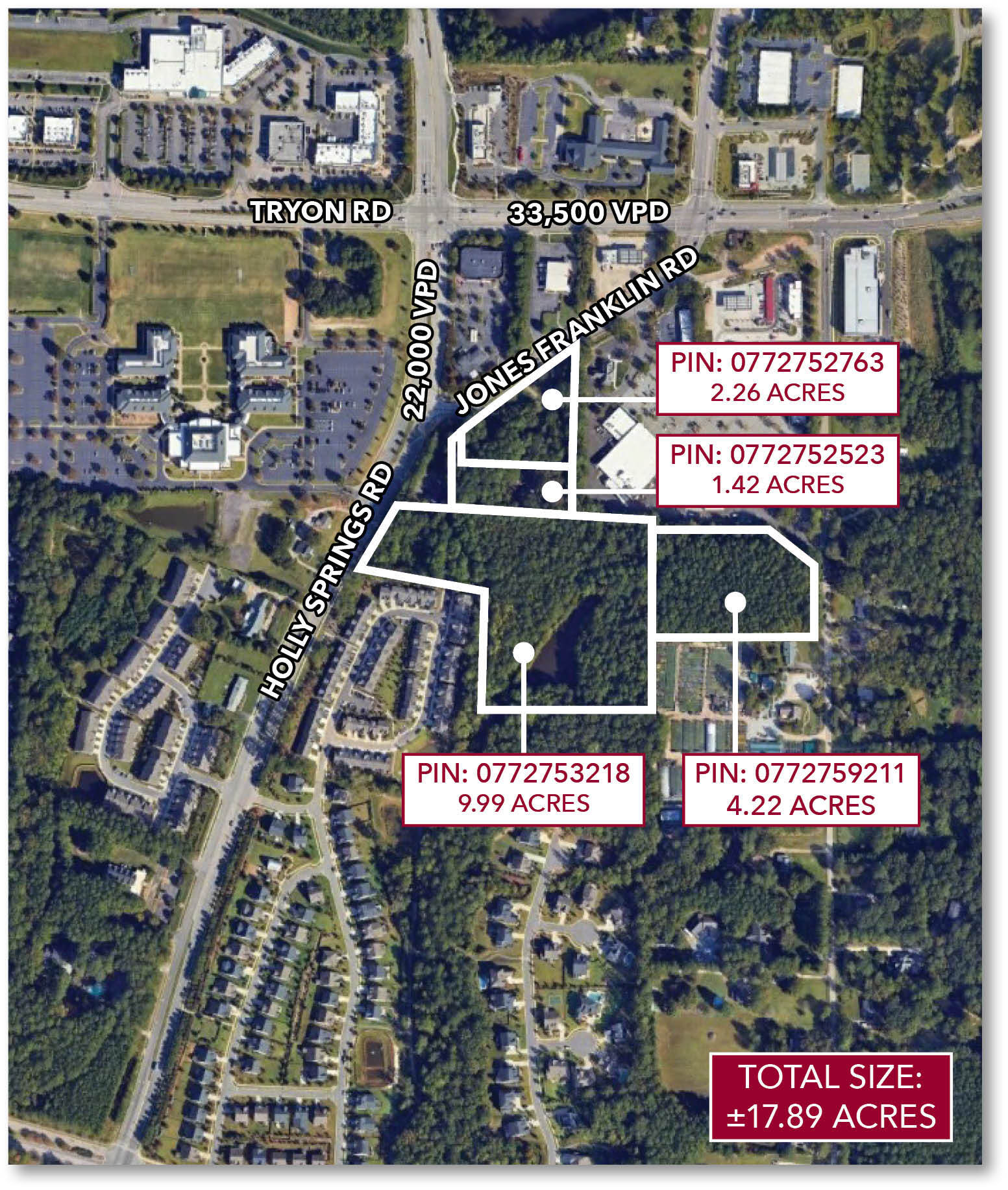 6115 Holly Springs Rd, Raleigh, NC for Sale