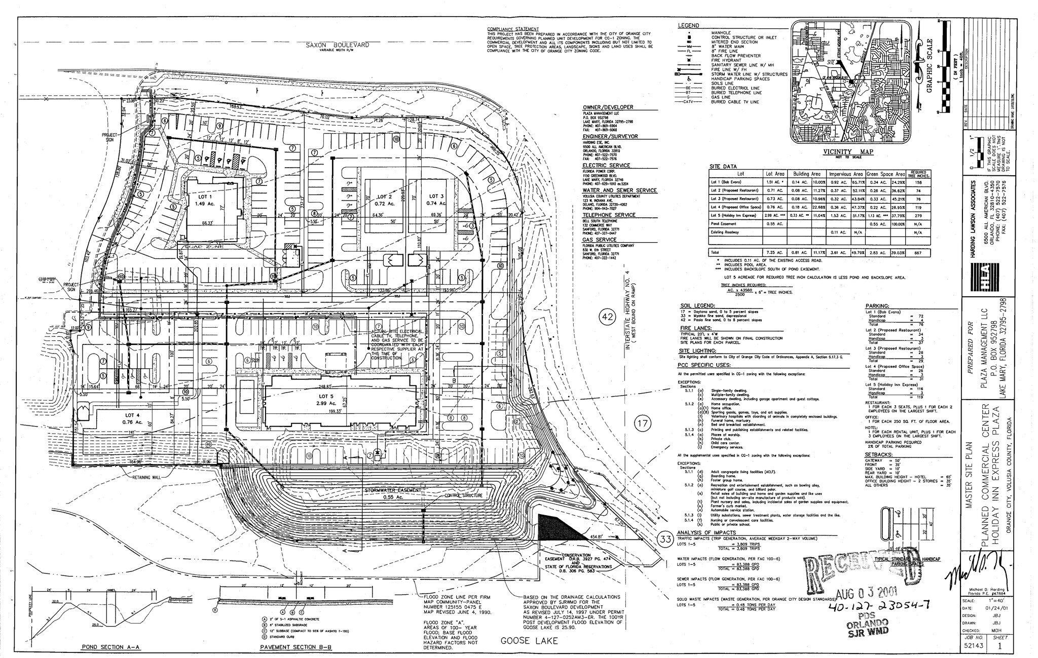 1350 Saxon Blvd, Orange City, FL for Rent