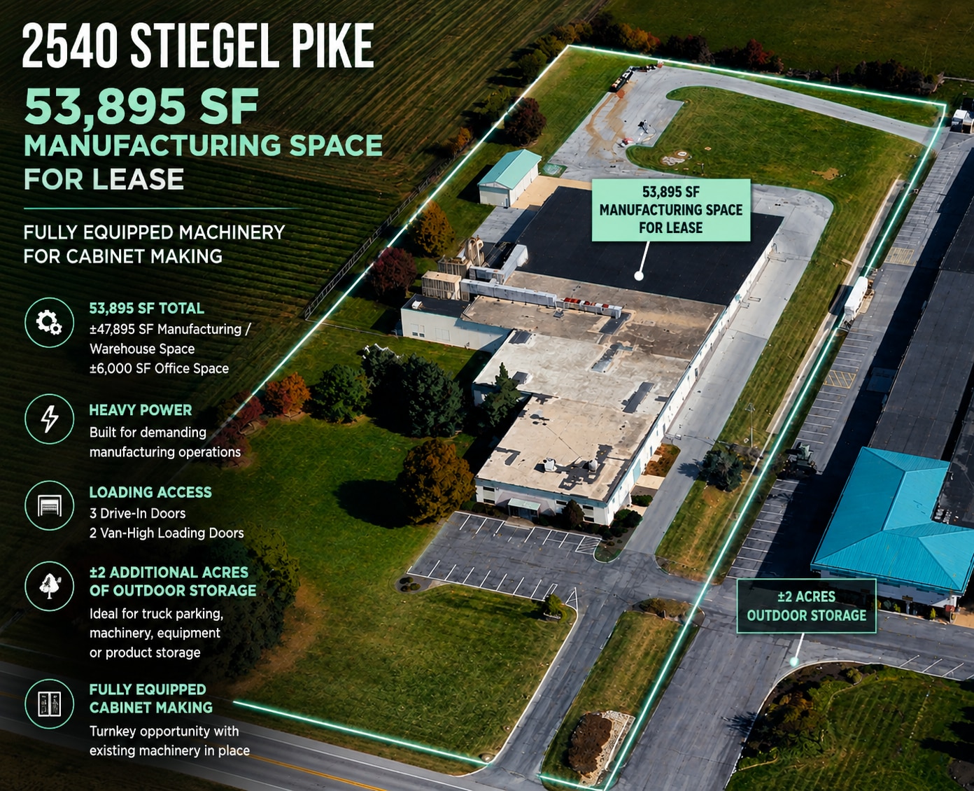 2540 Stiegel Pike, Schaefferstown, PA for Rent