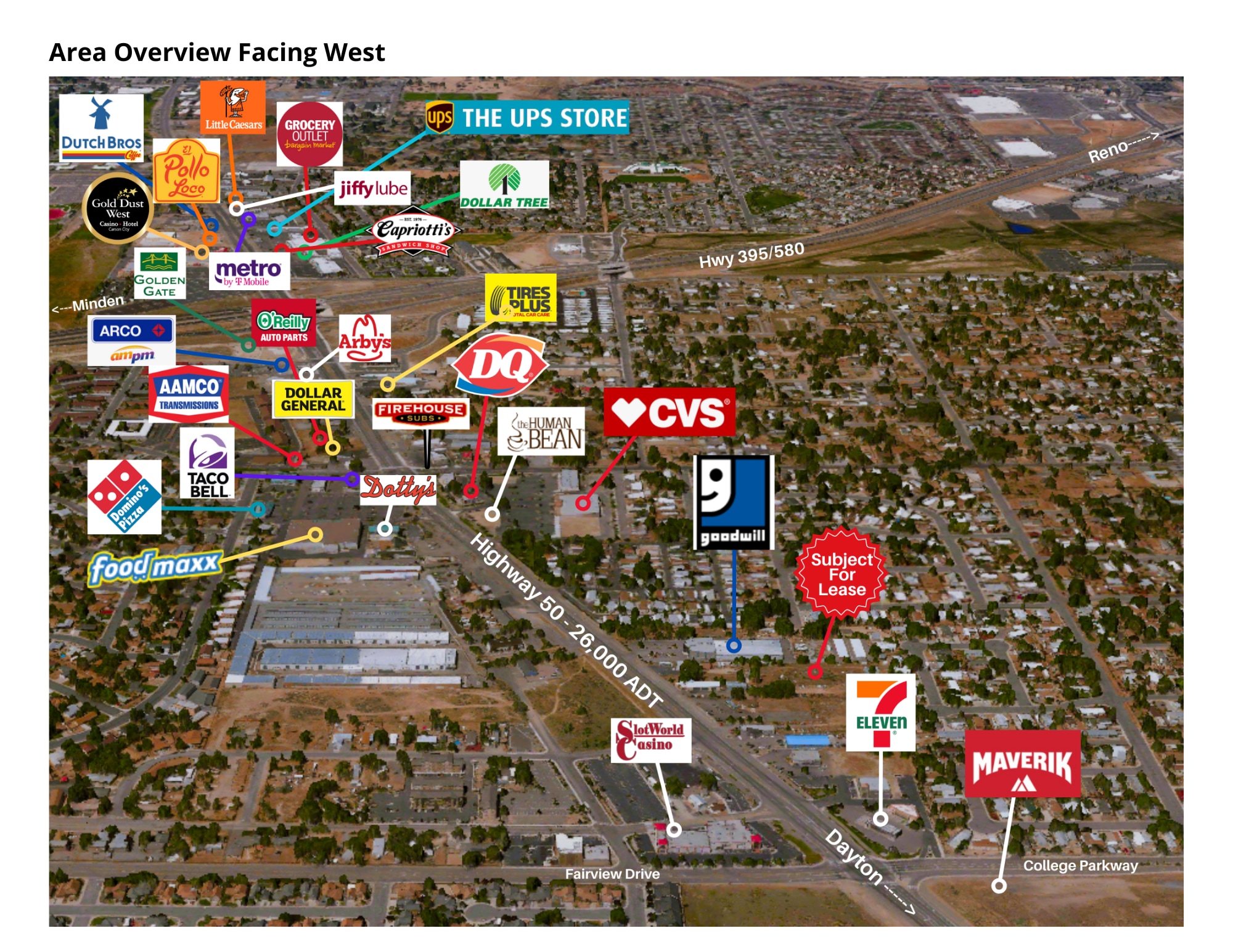 3600 US Highway 50 E, Carson City, NV for Rent