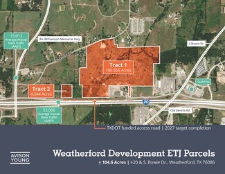 Weatherford, TX Commercial Land - I-20 & S. Bowie Dr.