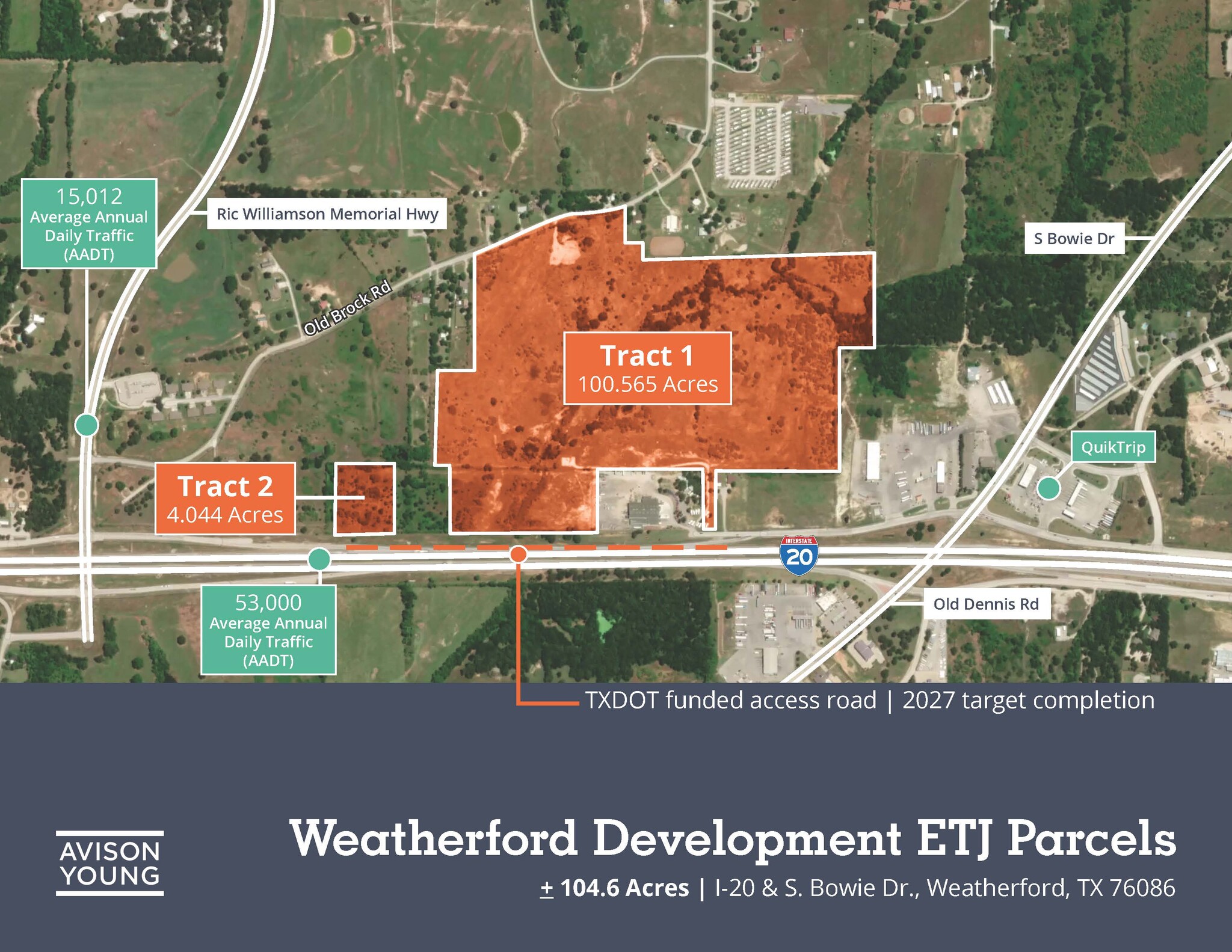 I-20 & S. Bowie Dr., Weatherford, TX for Sale