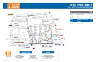 Sacramento, CA Retail, Flex - 6071 Florin Rd