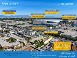 Inglewood, CA Storefront Retail/Office - 945 S Prairie Ave