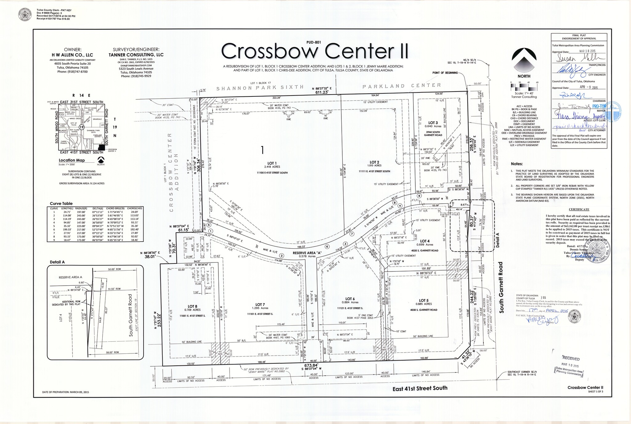 Crossbow Center II, Tulsa, OK for Sale