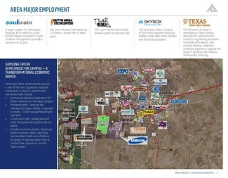 Taylor, TX Commercial - Carlos G Parker Blvd
