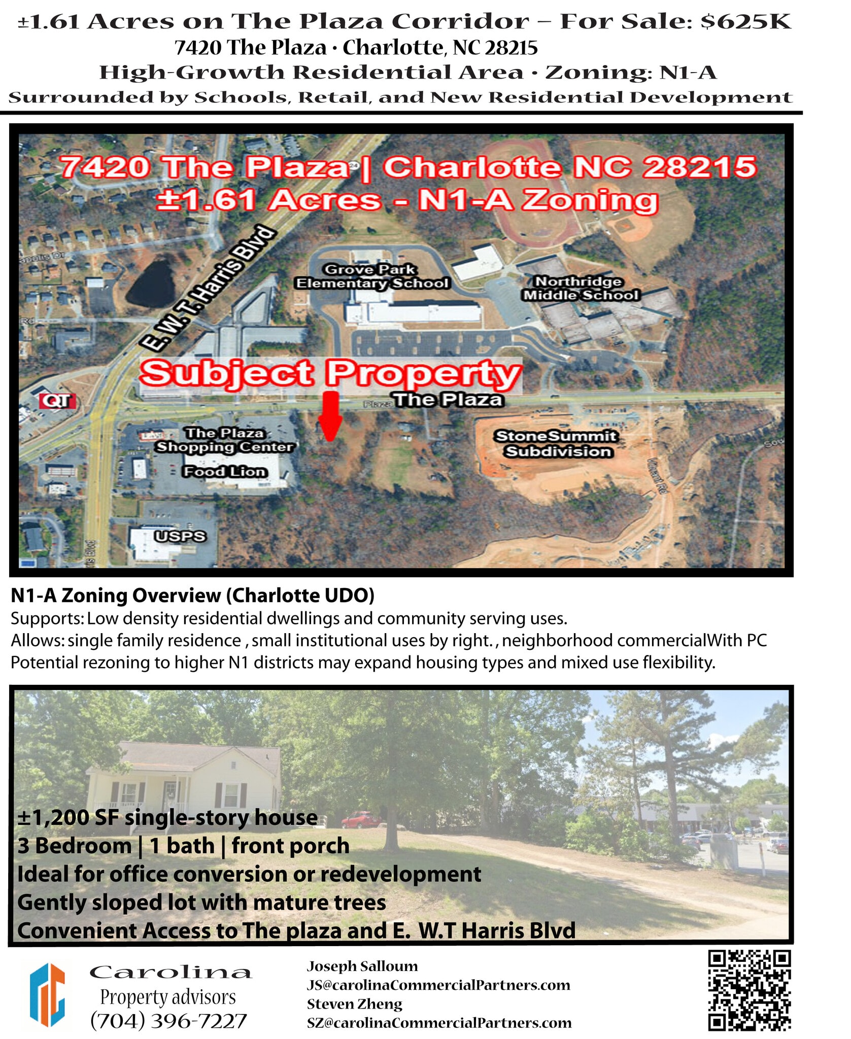 7420 The Plaza Rd, Charlotte, NC for Sale