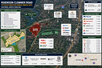 Dallas, NC Commercial - 415 Robinson Clemmer Rd