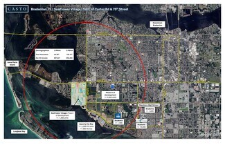 Bradenton, FL Retail - SWC of Cortez & 75th Street rd