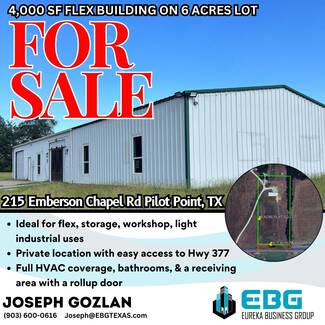 Pilot Point, TX Showroom - 207 Emberson Chapel Rd