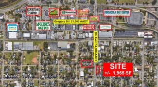Pensacola, FL Freestanding - 824 E La Rua St Pensacola, FL Freestanding - 824 E La Rua St