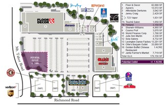 Lexington, KY Commercial Land - 2907 Richmond Rd