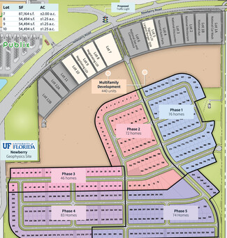 Newberry, FL Commercial Land - 23479 W Newberry Rd