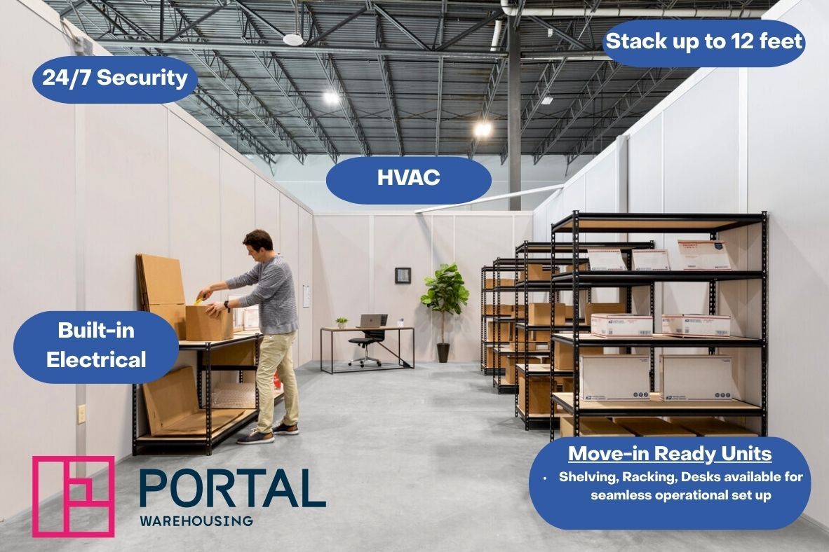 1580 S 500 W, Salt Lake City, UT for Rent