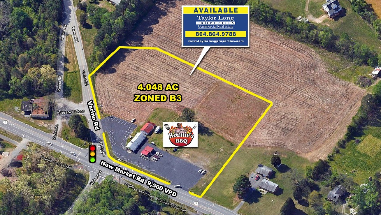 2091 New Market Rd, Richmond, VA for Sale