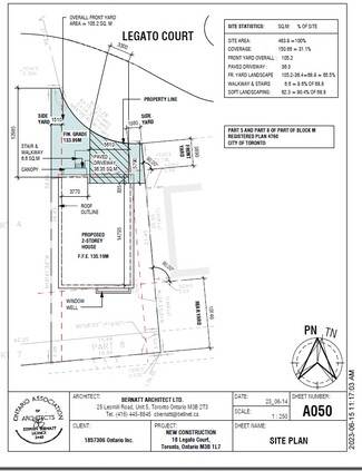 Toronto, ON Residential Land - 1299 Don Mills Rd