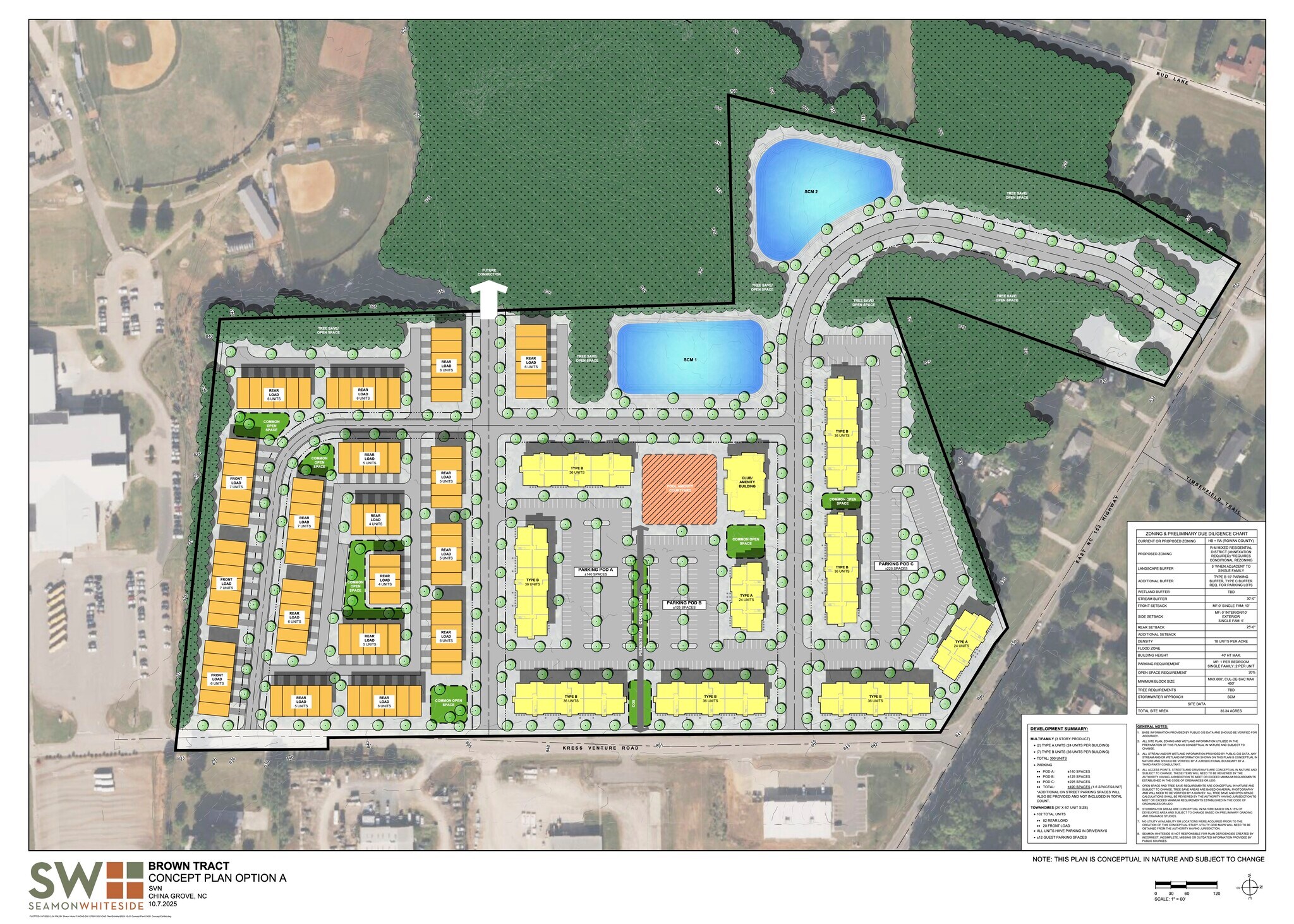 Corner-Lot @ Hwy 152 E & Kress Venture Dr, China Grove, NC for Sale