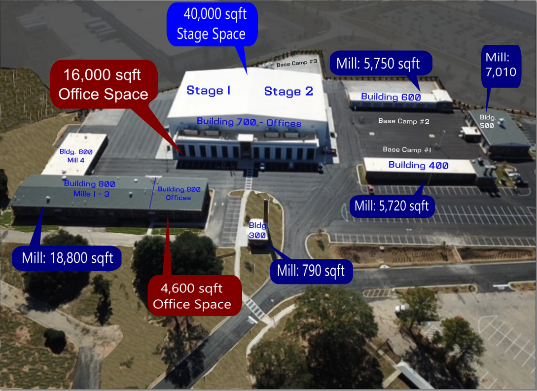 , Forest Park, GA for Sale
