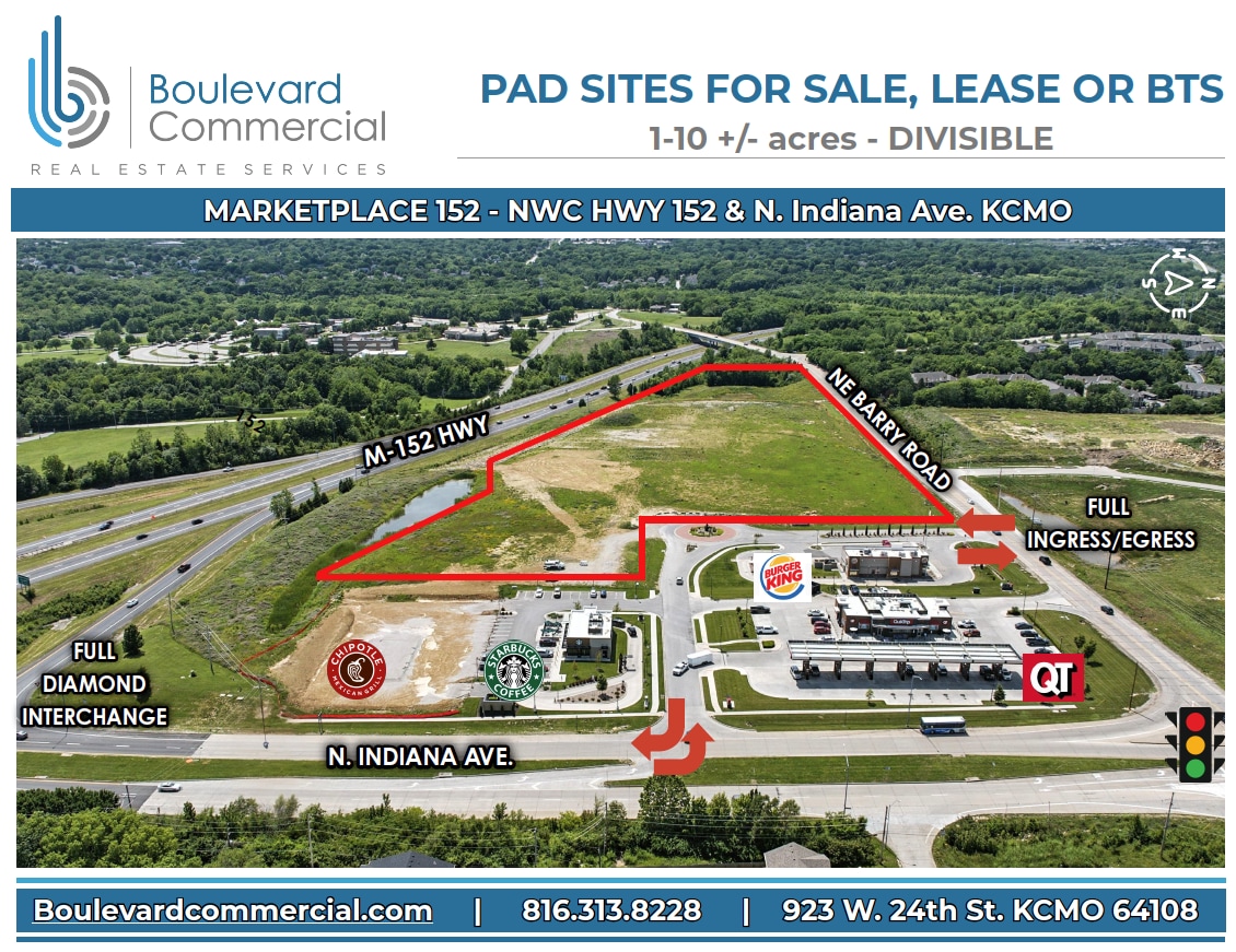 , Kansas City, MO for Sale