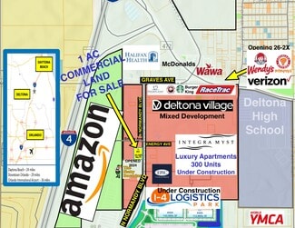 Deltona, FL Commercial - N NORMANDY BLVD @ Energy Avenue