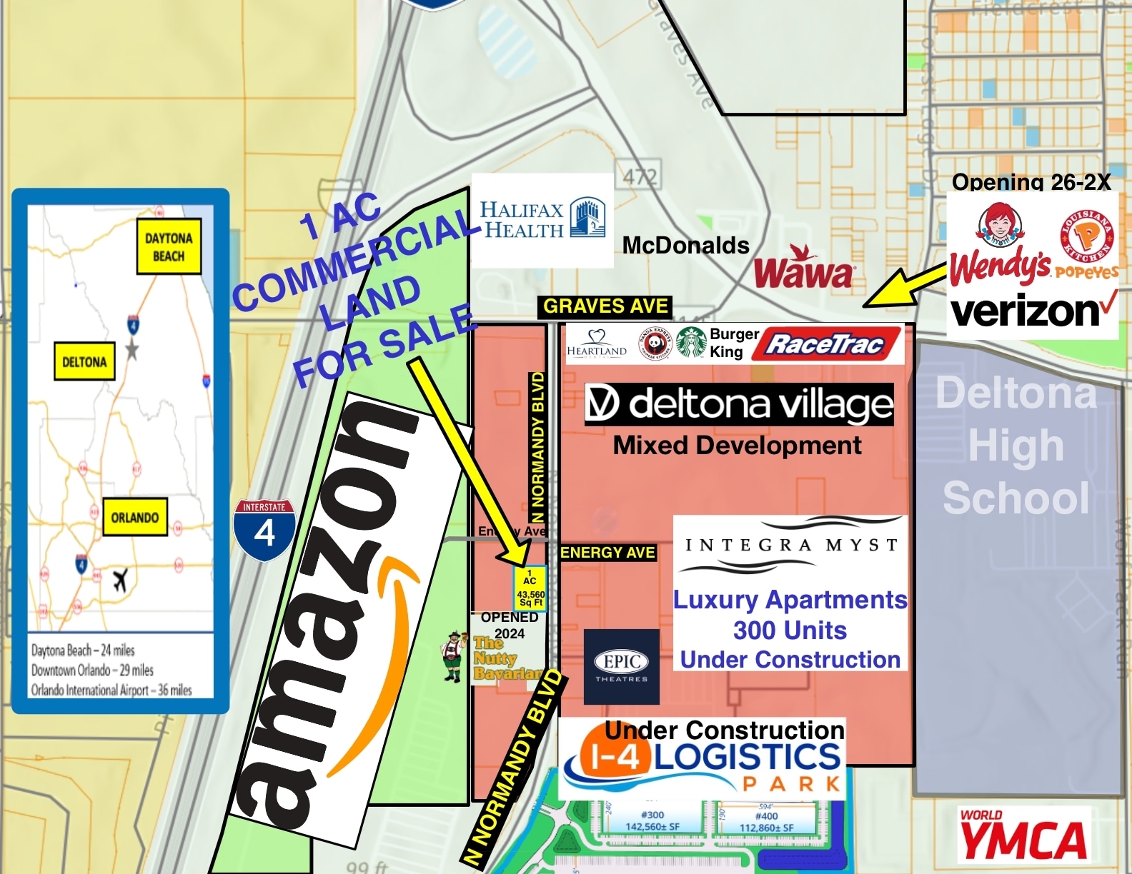 N NORMANDY BLVD @ Energy Avenue, Deltona, FL for Sale