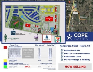Howe, TX Commercial - US-75 & Ponderosa Rd