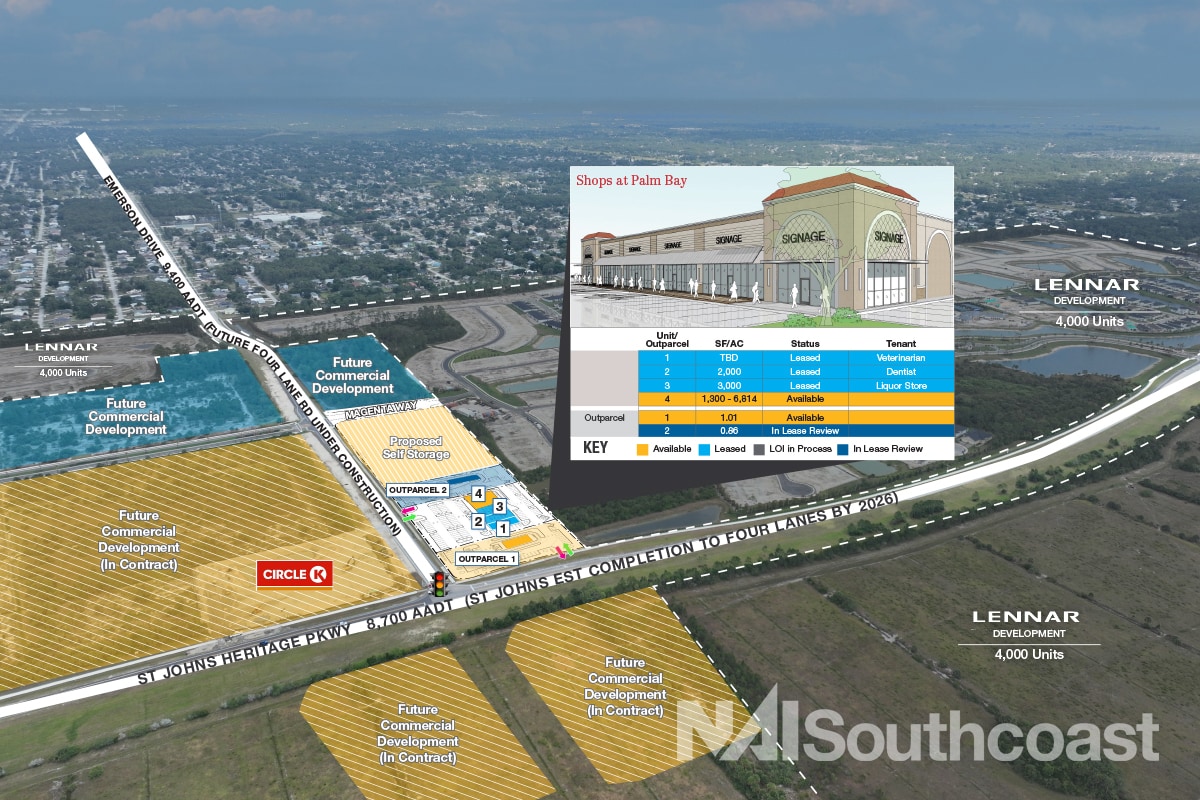 St Johns Heritage & Emerson Drive, Palm Bay, FL for Rent