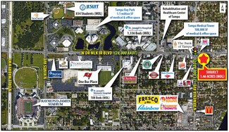 Tampa, FL Retail - 4319 N Armenia Ave