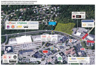 Yorktown Heights, NY Commercial Land - 00 Saw Mill River Rd Yorktown Heights, NY Commercial Land - 00 Saw Mill River Rd