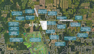 Zionsville, IN Retail - 146th St & Michigan Rd
