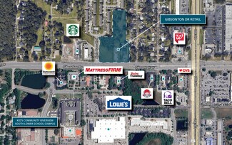 Riverview, FL undefined