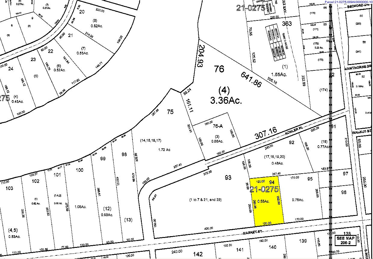 3608 Market St, Camp Hill, PA for Sale