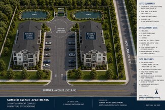 North Charleston, SC Commercial - 1628-1634 Sumner Ave