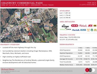 Granbury, TX Commercial Land - 3751 FM 4
