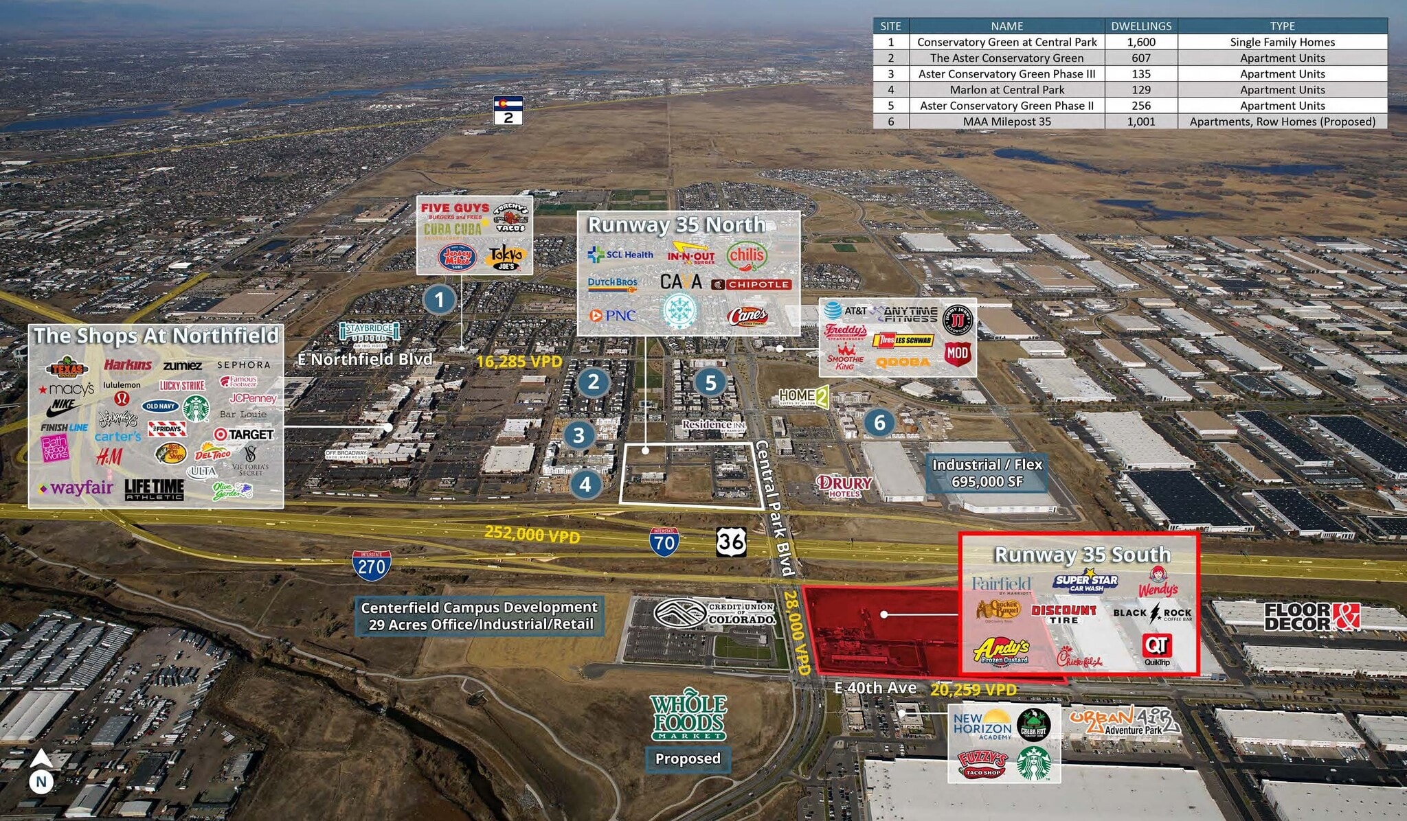 40th Ave @ Central Park Blvd, Denver, CO for Rent