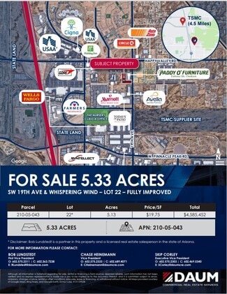 SW 19th Ave Whispering Wind Dr  