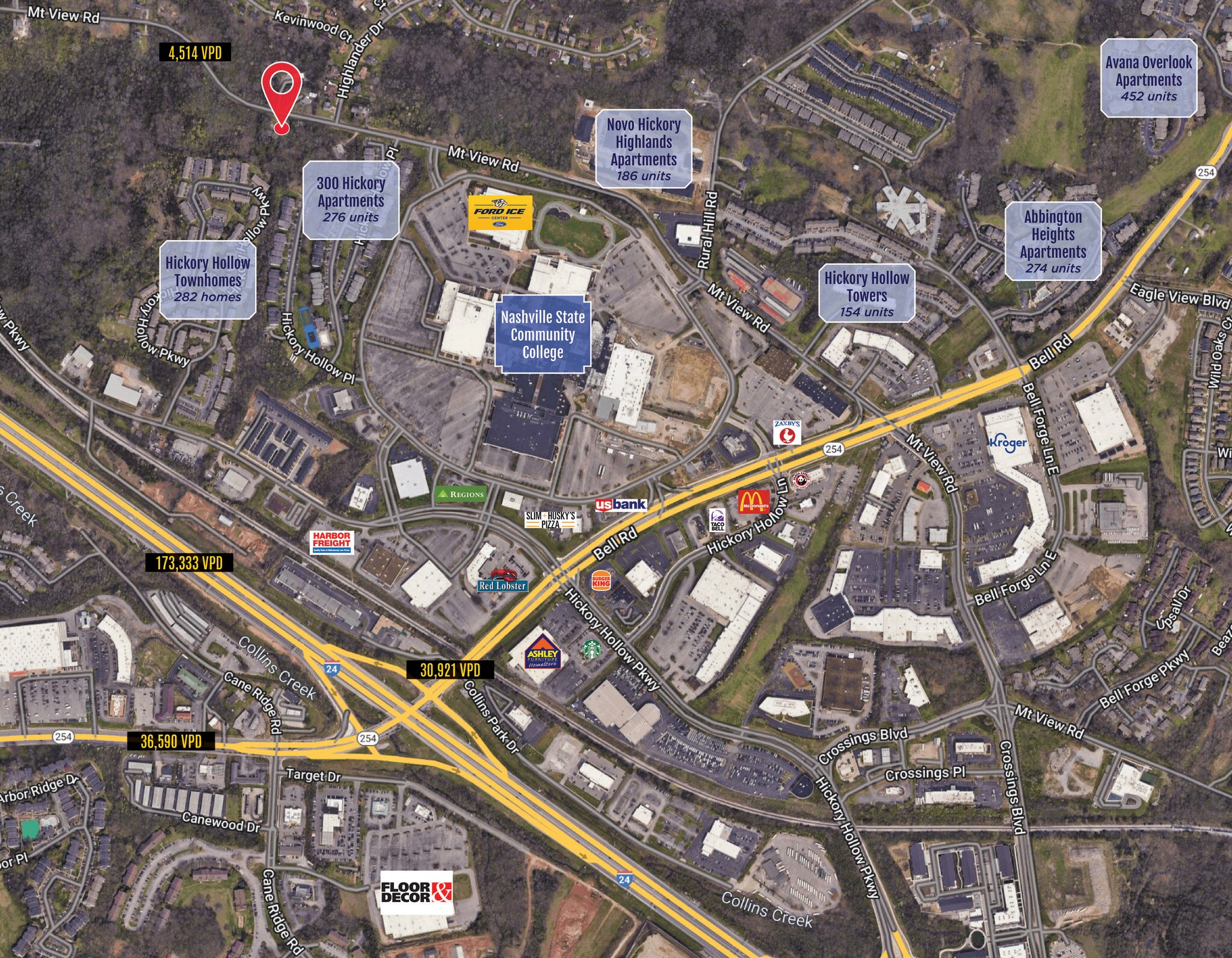 5130 Mount View Rd, Antioch, TN for Sale