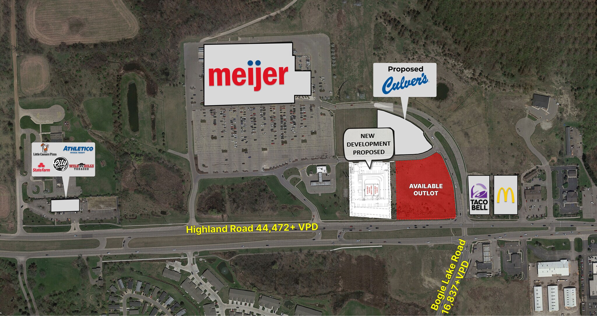 6001 Highland Rd, White Lake, MI for Rent