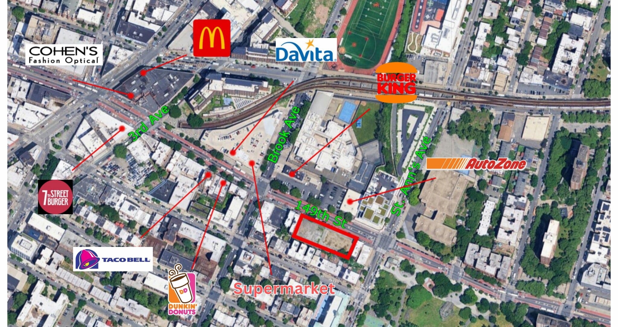524-536 E 149th St, Bronx, NY for Sale