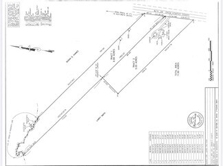 Buford, GA Commercial Land - 4180 Sardis Church Rd