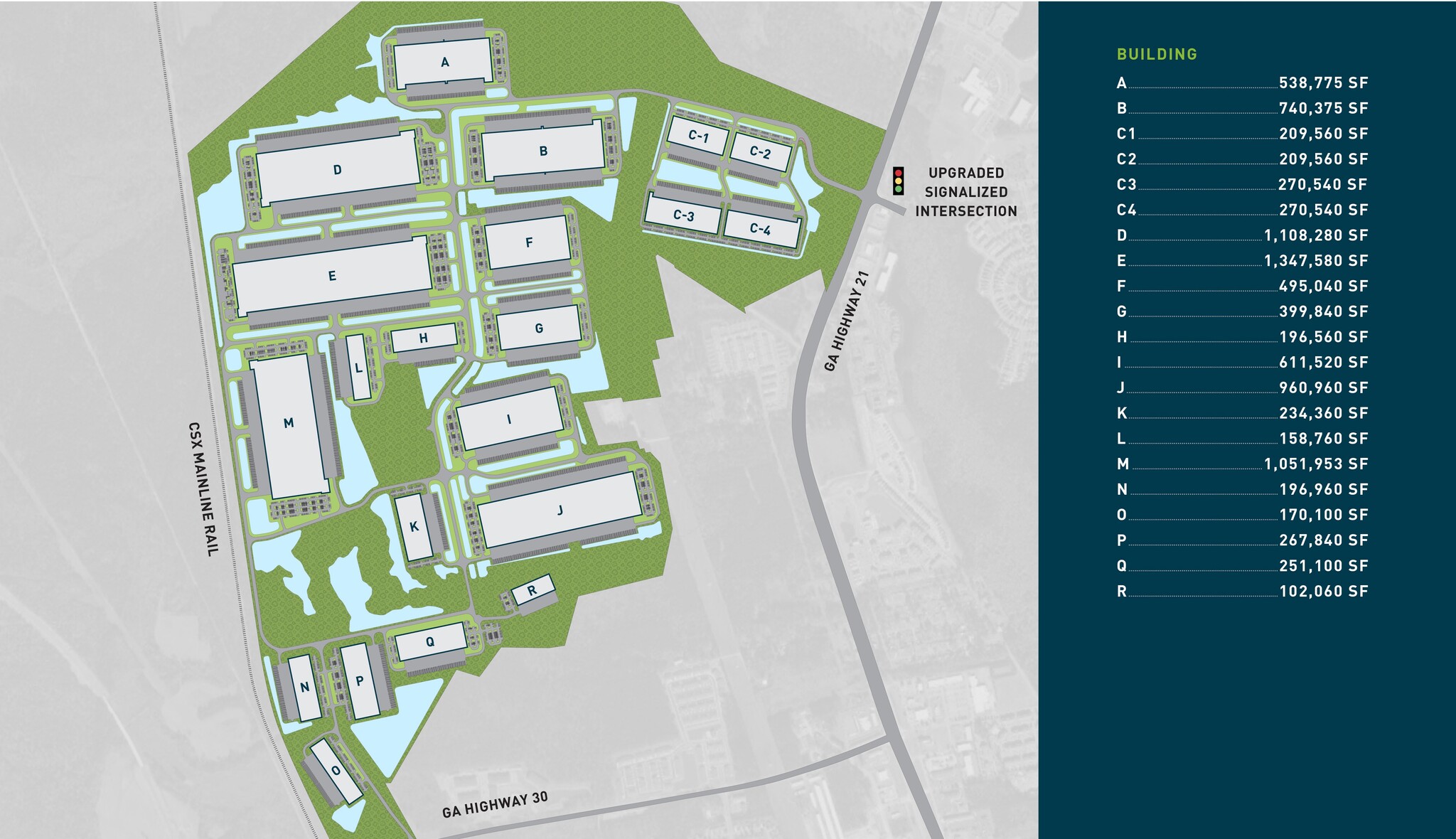 Port Wentworth Commerce Center, Port Wentworth, GA for Sale