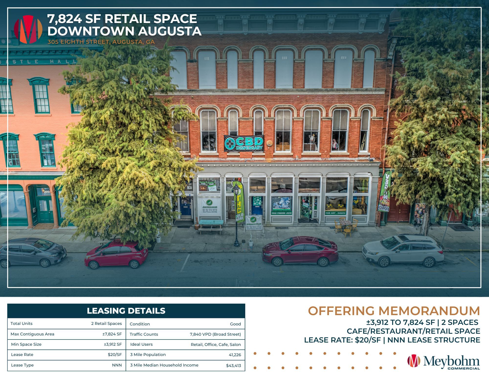 305 8th St, Augusta, GA for Rent